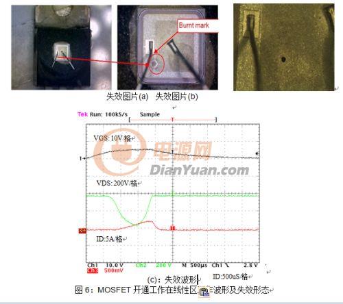 LED驅動電源廠家