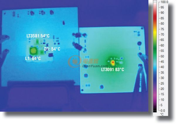 電源知識學習資料