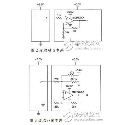 電路圖