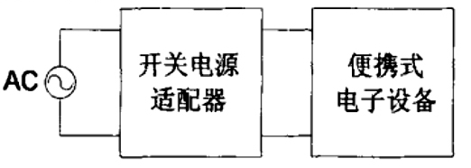 開關電源適配器示意圖