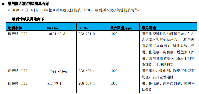 手機電源適配器