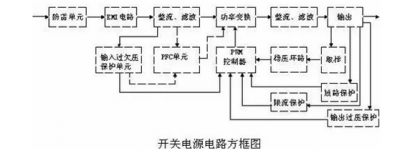 開關電源適配器電路圖