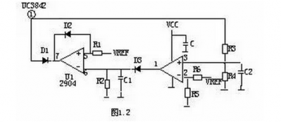 開關電源