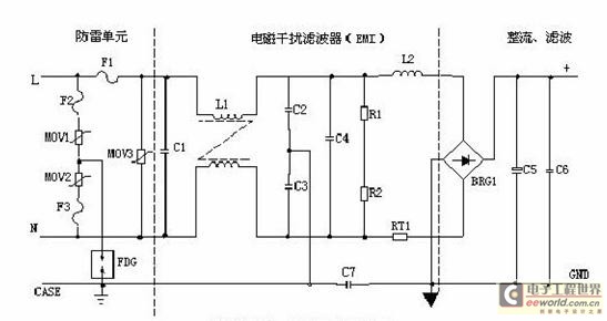 開(kāi)關(guān)電源