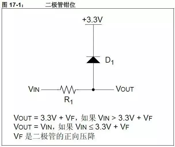 5V轉3.3V模擬限幅器