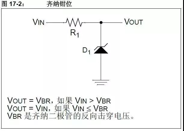 5V轉3.3V模擬限幅器