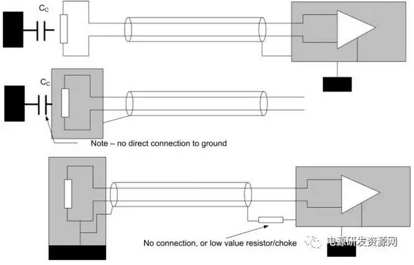 哪一端接地才能實現(xiàn)低頻屏蔽