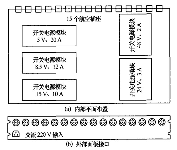 某工程正壓送風(fēng)系統(tǒng)設(shè)計(jì)