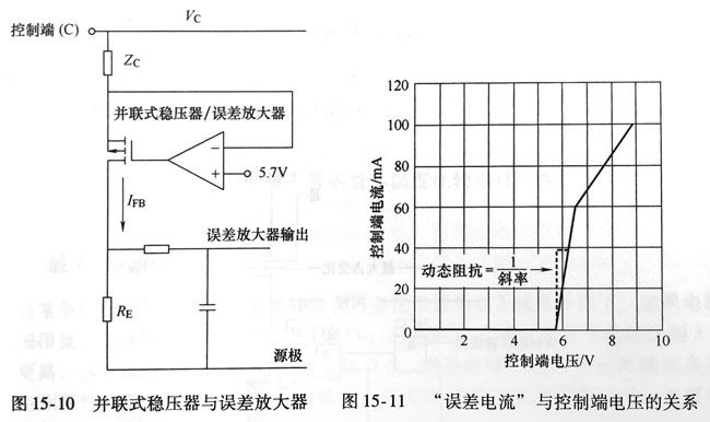 PWM并聯式穩壓器/誤差放大器