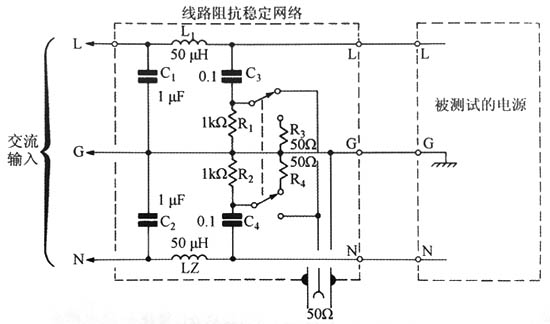 由FCC、CSA和VDE標(biāo)準(zhǔn)確立的傳導(dǎo)型線路干擾測(cè)試所用的線路阻抗穩(wěn)定網(wǎng)絡(luò)