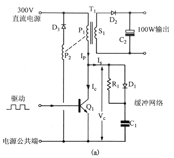 緩沖網絡工作原理