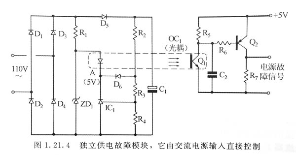 獨立的供電故障報警模塊