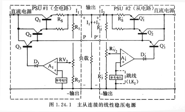 穩(wěn)壓電源適配器的并聯(lián)工作