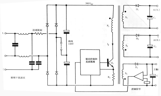 多輸出反激開關電源適配器