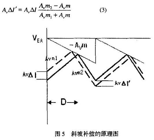 電源適配器中斜坡補償電路的分析與設計