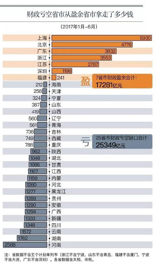 電源行業面臨的外部環境和選擇