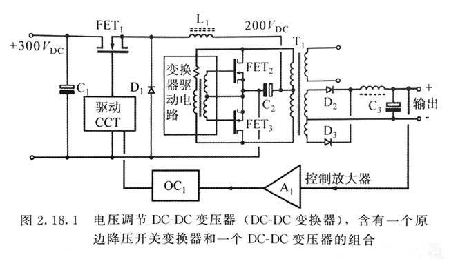 電源適配器適配器多輸出混合調整系統