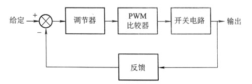 電源適配器控制系統(tǒng)的原理