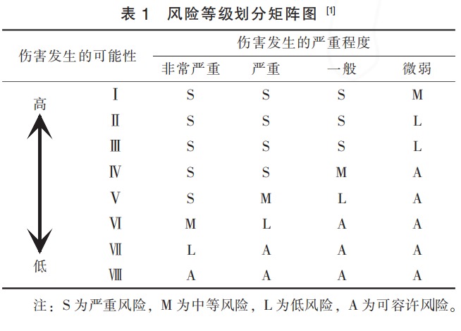 兒童玩具適配器質(zhì)量檢驗